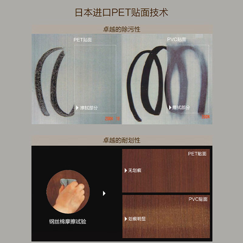 Panasonic Japanese simple custom paint-free wooden composite bedroom bathroom door MJZA2F10 EW Akita off-white