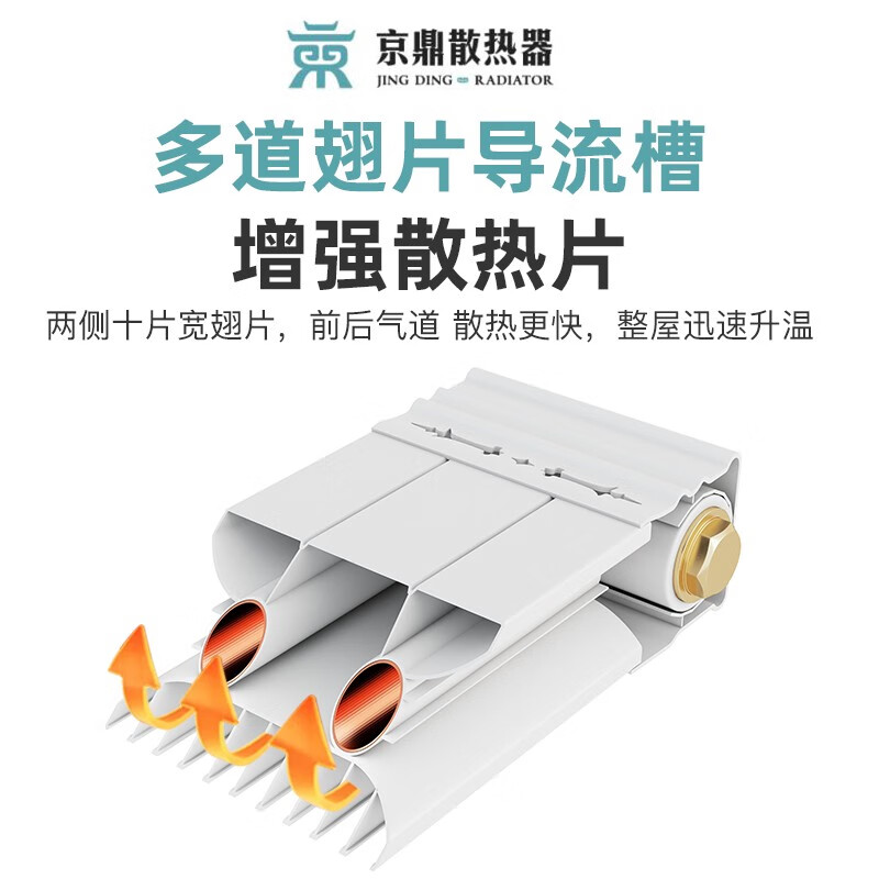 Jingding radiator household copper-aluminum composite plumbing anti-smoke wall living room bedroom wall-mounted central heating radiator copper-aluminum double water channel-600mm high single living price