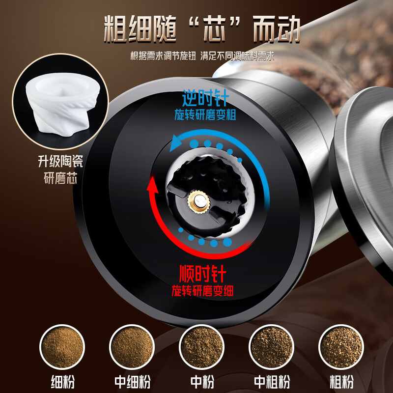 TYZAYR Japanese pepper grinder manual sea salt peppercorn grinding bottle black and white pepper grinding artifact seasoning jar now short model 180ml*2 pieces