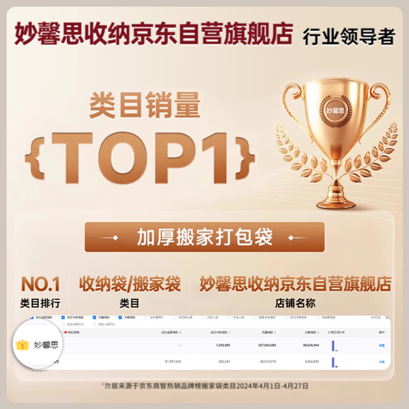 Miaoxinsi Moving Packing Woven Bag Luggage Bag Express Clothes Cotton Quilt Large Capacity Storage Waterproof Travel Storage Artifact