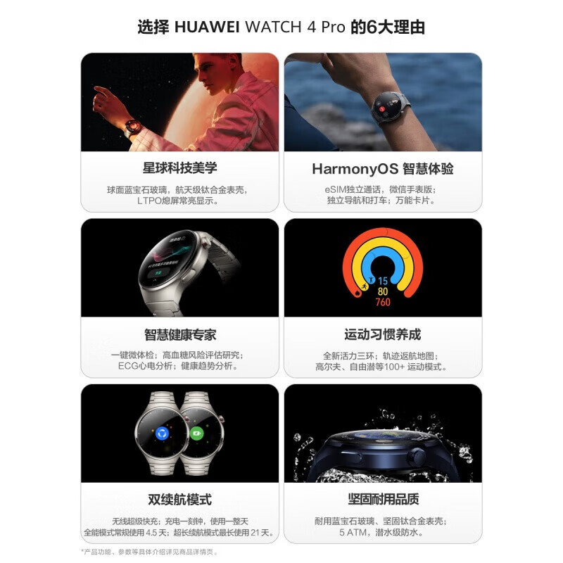 Huawei (HUAWEI) high-end business Huawei watch original WATCH4Pro smart independent call micro-physical examination premature heart beat atrial fibrillation blood oxygen monitoring high-end Valentine's Day birthday gift exclusive for male god watch4pro Jupiter Brown 48mm