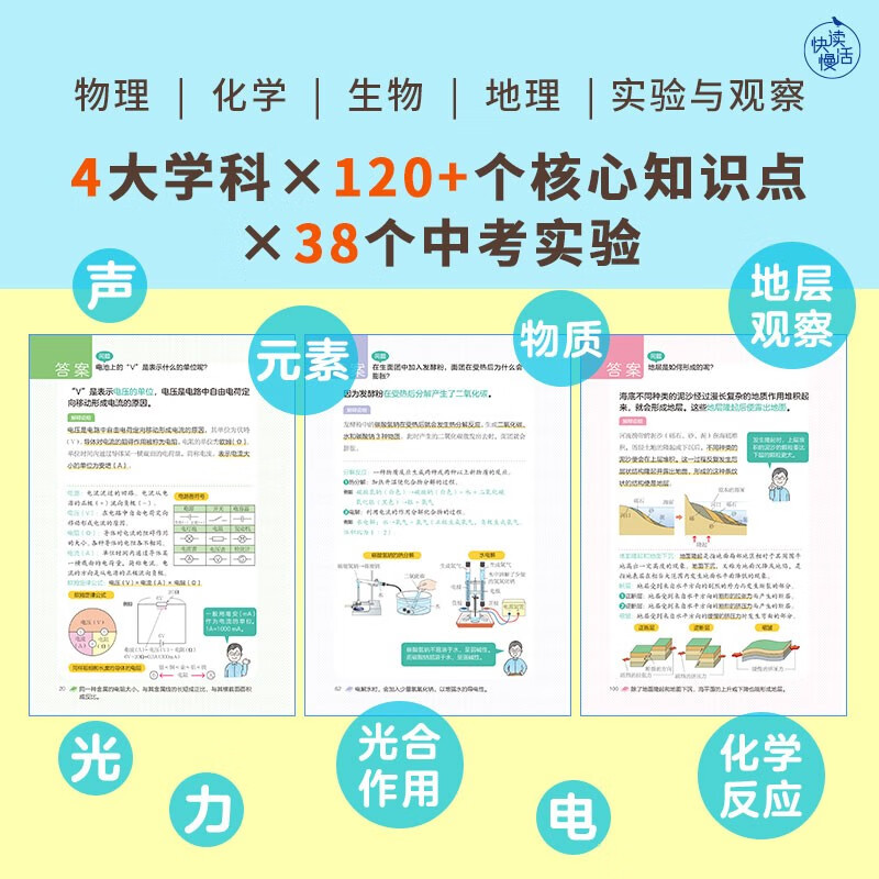 Science is so easy (master the core knowledge of science in advance and smoothly transition from elementary school to junior high school! Complete four courses of physics, chemistry, and biogeography in one book)