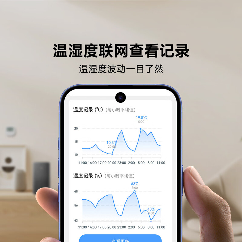 Lingpu Technology Lingpu Intelligent Temperature and Humidity Sensor with Wireless Switch KS2BB White Connected to Mijia APP