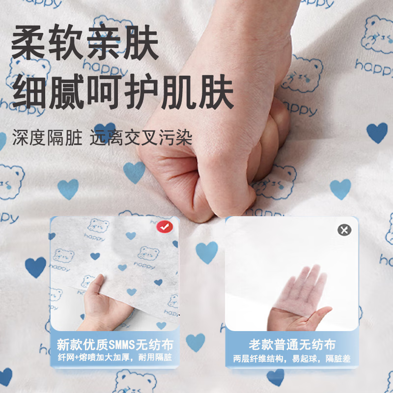 Qihaiqiu train sleeper three-piece set disposable bed sheets, quilt cover, pillowcase, soft sleeper and hard sleeper travel hotel dirty travel