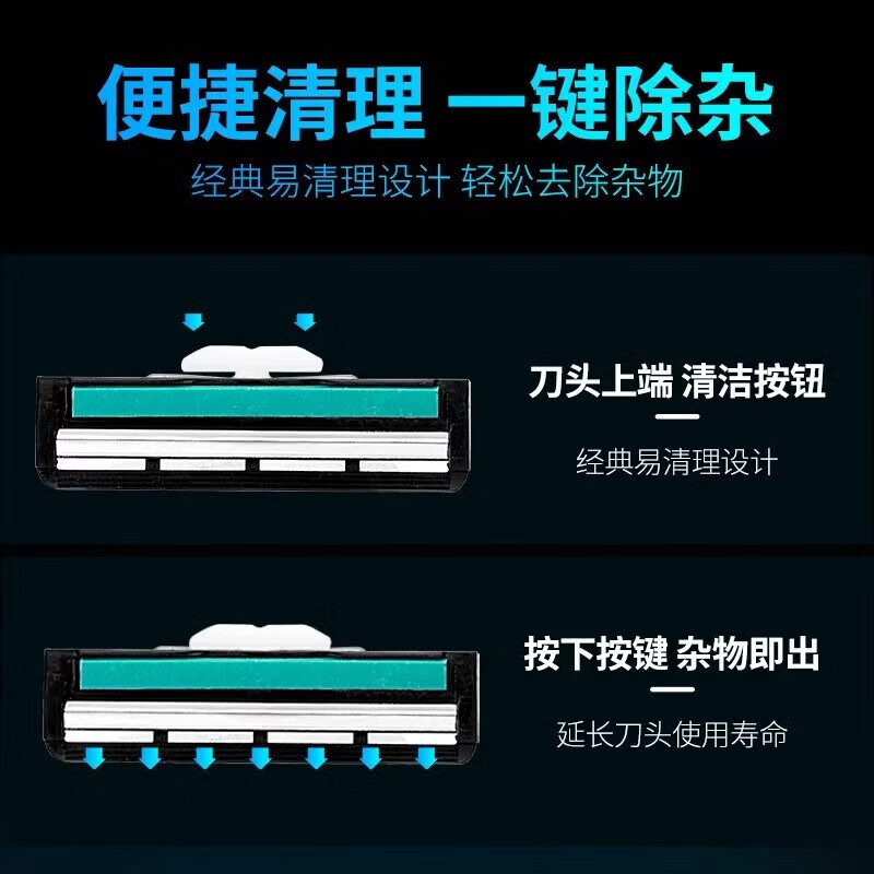 Value-for-money set of 20 pieces, double-layer head shaver, manual razor, beard blade, razor blade, 1 blade holder + 12 blades