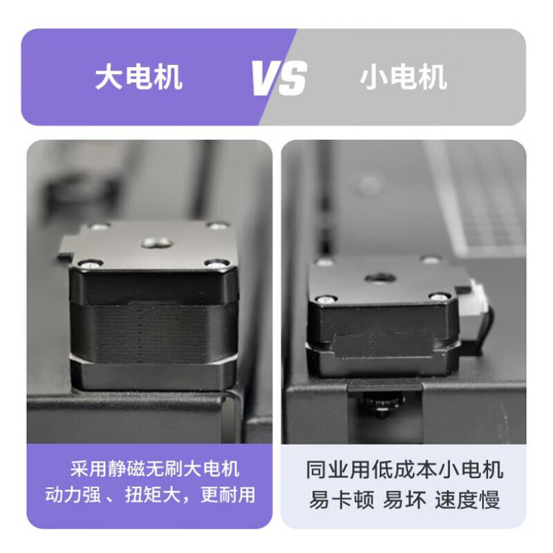 Guangku fully automatic writing robot writes lesson plans and notes, writing machine, fills in engineering forms, drawings and drawings, typewriter, smart version, second generation new machine win/mobile phone Android