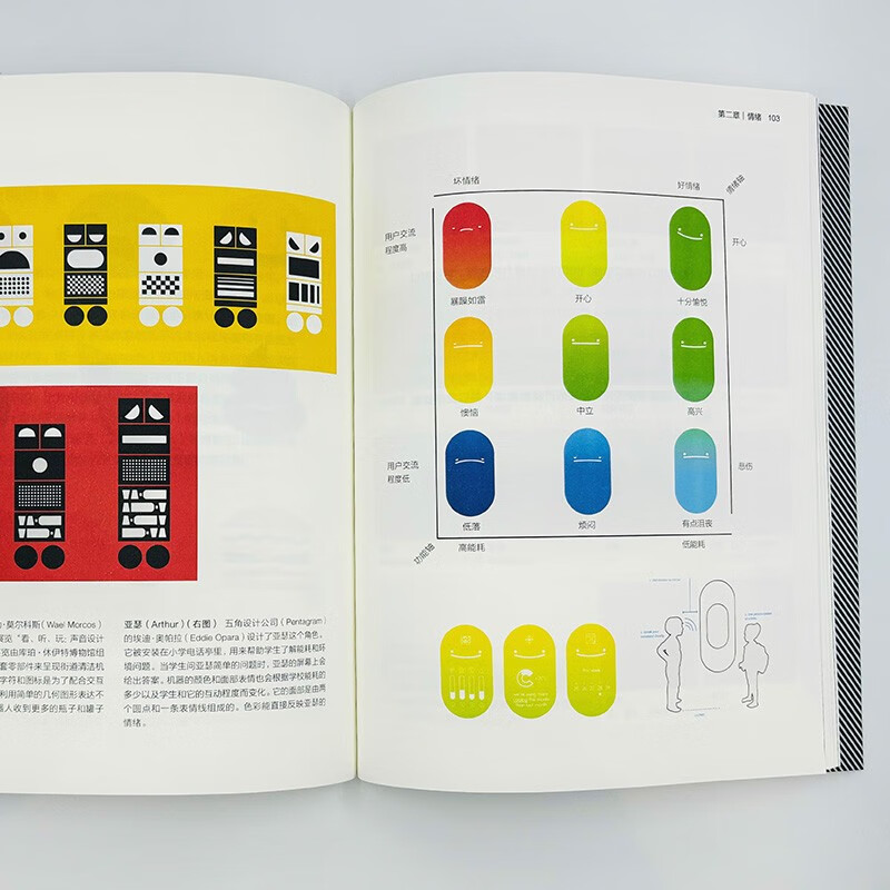 Design New Classics Design is storytelling