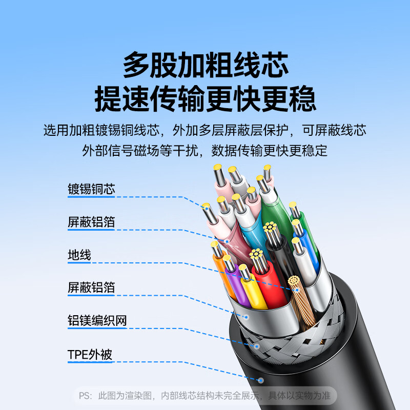 Shanze Type-c extension cable male to female 1 meter USB-C3.2gen2 full-function type-c extension cable 4K screen transfer mobile phone notebook PD100W data cable CMCF10