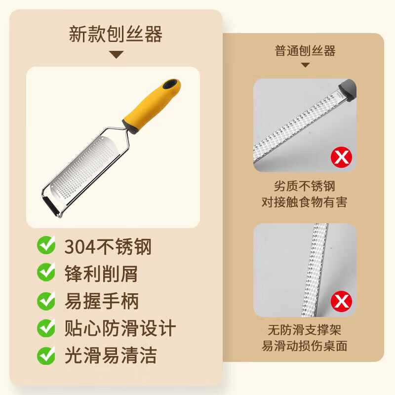 Wilkie Cheese Grater Cheese Grater Soap Black Truffle Grater Lemon Zest Grater Grater Cheese Grater Wide Type With Protective Case