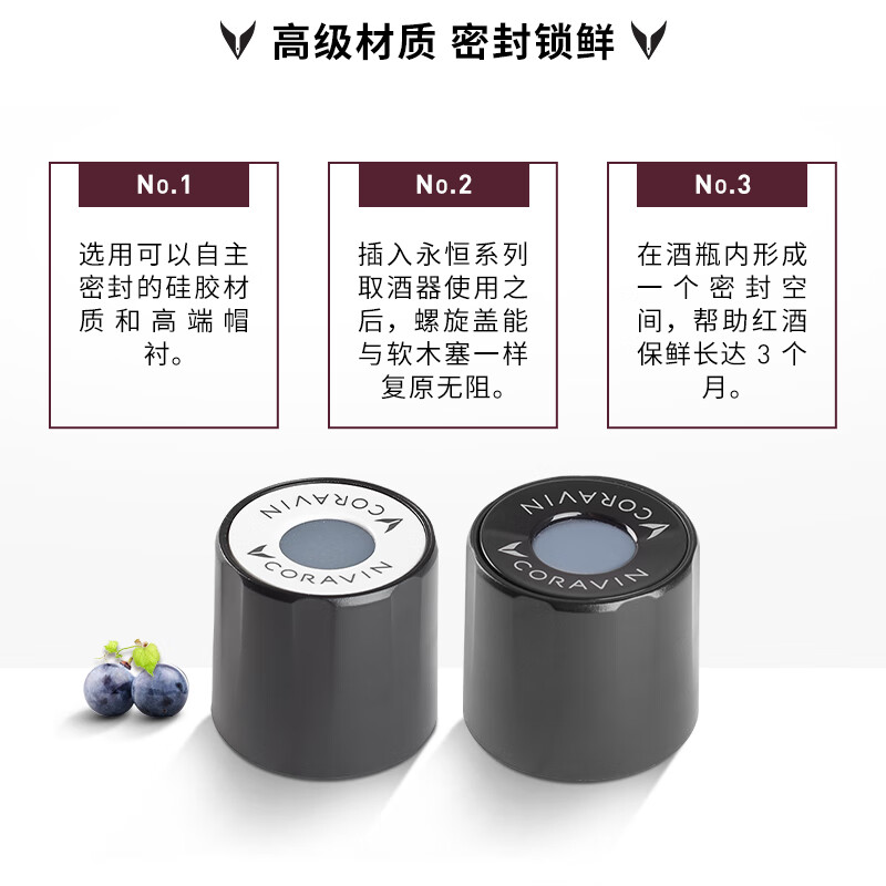 CORAVIN screw cap standard six-pack