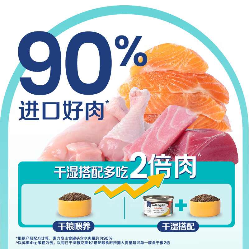 SolidGold imported staple food grade canned cat wet food, salmon, coconut oil, hair beauty, high meat content, hydration, 85g*6