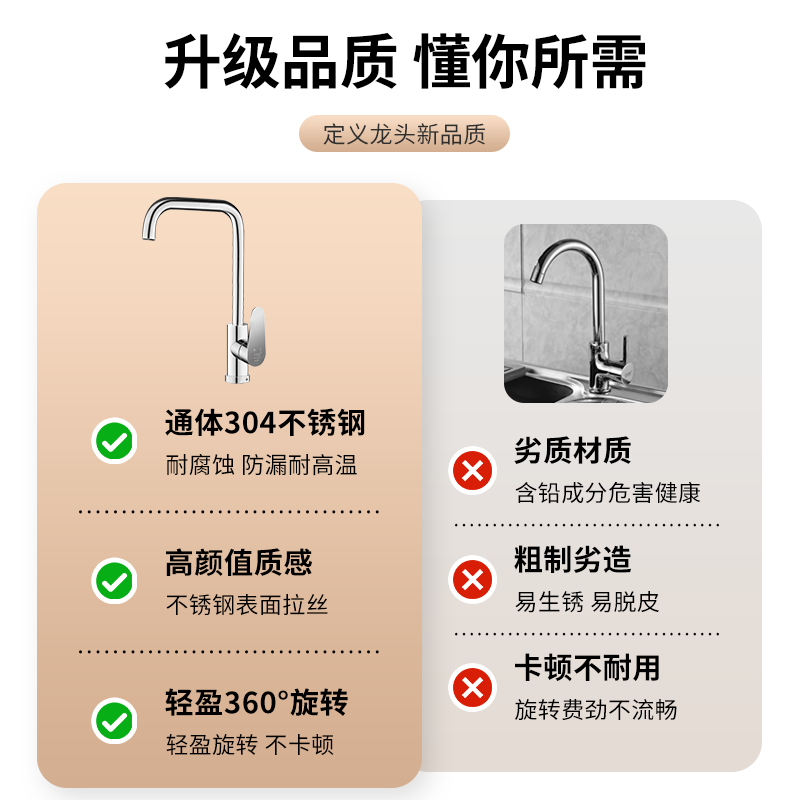 Qinkai installed 304 stainless steel faucet household vegetable washing spindle 360 turn hot and cold water dishwashing pool long thickening installed large curved hot and cold 80 cm hose large 2 hrd008