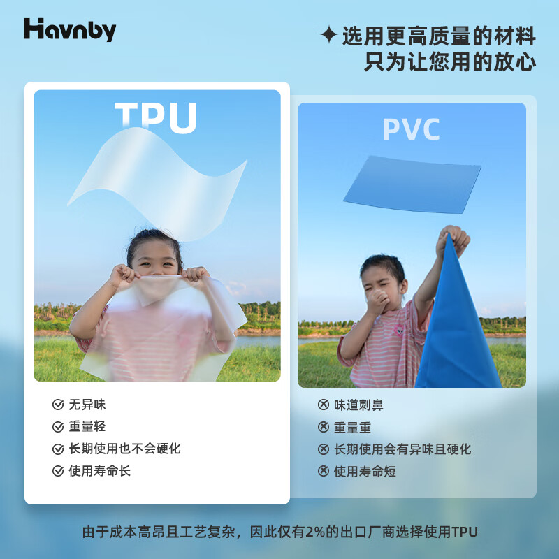 Havnby Anwen White is suitable for asking the world M8M9 car in-car automatic inflatable sponge mattress cloud light cushion for the co-driver's lunch break sleeping