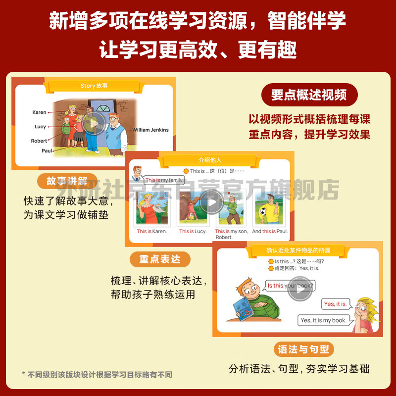 New Concept English Youth Edition 2A Student Book (Smart Edition with video summary of key points, word and sentence reading assessment, word practice, interesting dubbing, clickable reading) Children's English introductory textbook, Primary School English, Foreign Language Research Press