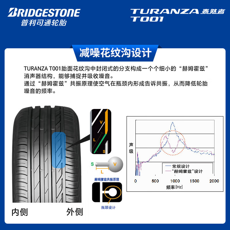 Bridgestone car tires 225/50R17 94W T001 RFT run-flat tires original equipment for Beijing Benz C-class