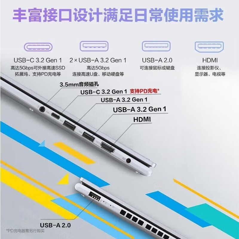 ASUS Dreadnaught 16pro high-performance notebook computer, thin and light office gaming notebook design, high brush independent graphics 4060 Dreadnought 16 i5-13500H/16G/512G official standard configuration | memory and hard disk upgradeable genuine prototype | support inspection