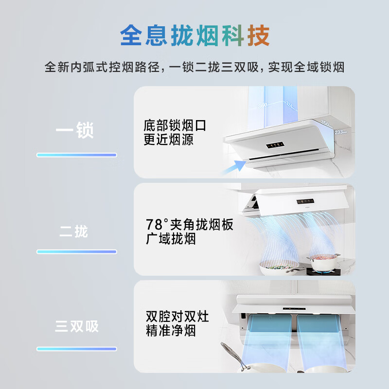 Boss suction range hood door-to-door installation top-side suction ultra-thin trade-in 29 large suction silent first-class energy efficiency salt series G2 white can be equipped with gas stove Mencius same style