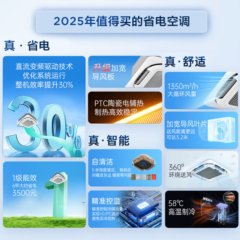 TCL ceiling air conditioner ceiling air conditioner central air conditioner commercial frequency conversion hidden ceiling ceiling air conditioner patio air conditioner 5p embedded shop office factory cabinet air conditioner large 3 horsepower heating and cooling - new level of energy efficiency full DC frequency conversion truly energy-saving model
