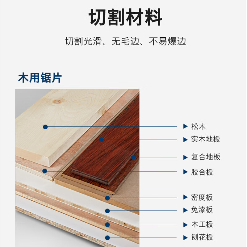 Bosch (BOSCH) wood circular saw blade diameter 125mm tooth width 1.8mm thickness 1.1mm hole diameter 20mm tooth number 30