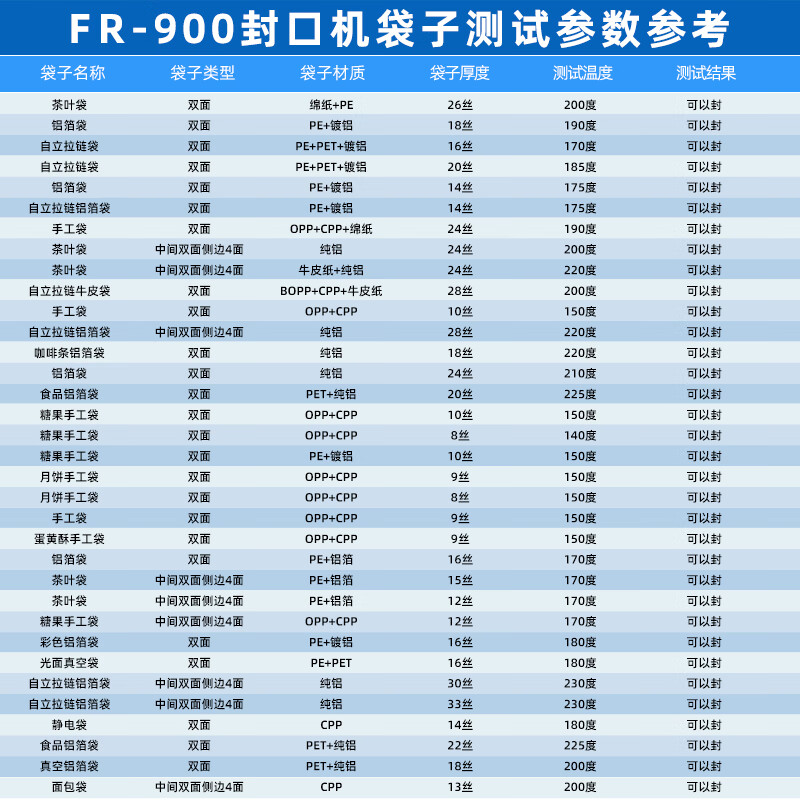 Du Nai continuous sealing machine fully automatic film commercial printing production date small heat sealing machine moon cake tea snack plastic bag aluminum foil bag FR900 paint entry model