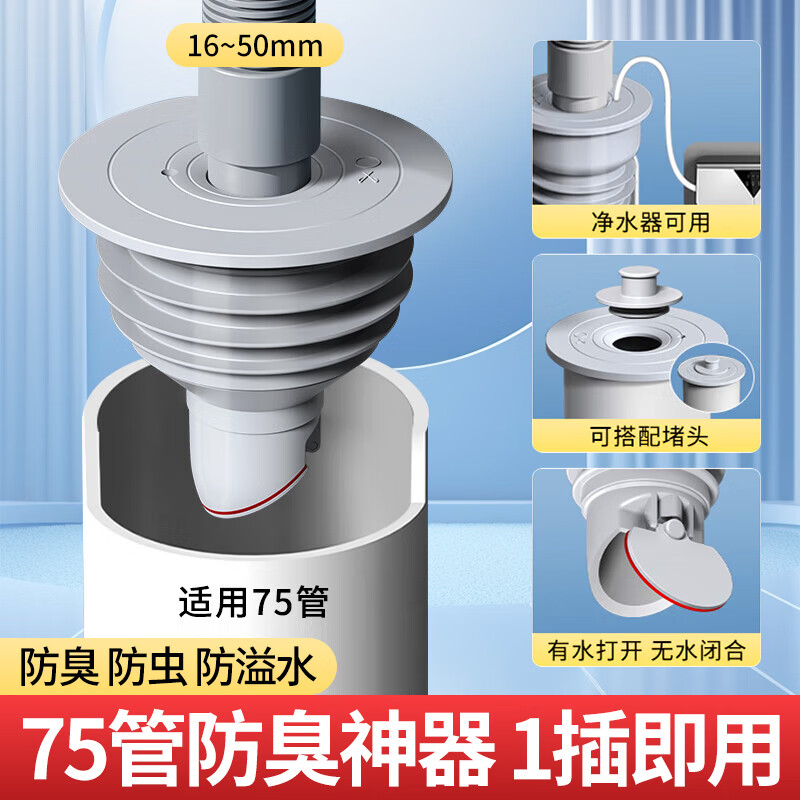MG 75-pipe kitchen sewer anti-odor artifact bathroom washing machine sewer pipe anti-overflow sealing plug ring Z-0011