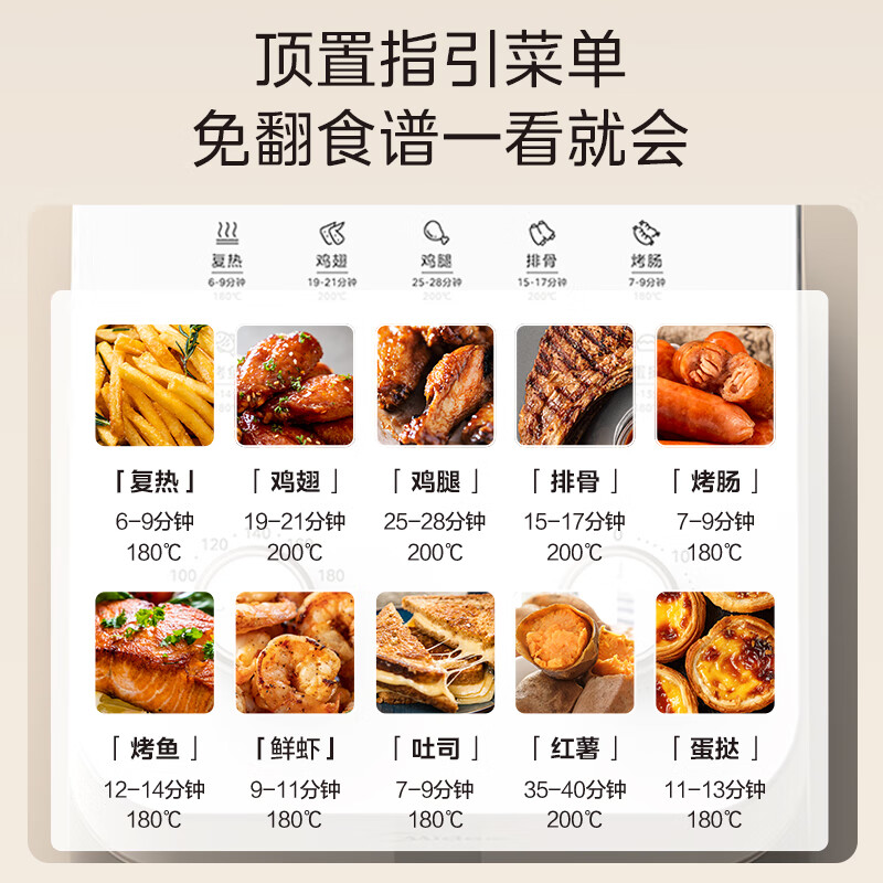Midea Air Fryer Large Capacity Visual Flip-Free Steam Tender Frying Dual Knob Temperature Control Multifunctional Oil-free Smart Electric Fryer High Power High-Looking Small White Fryer 4.5L Flip-Free KZE45T87