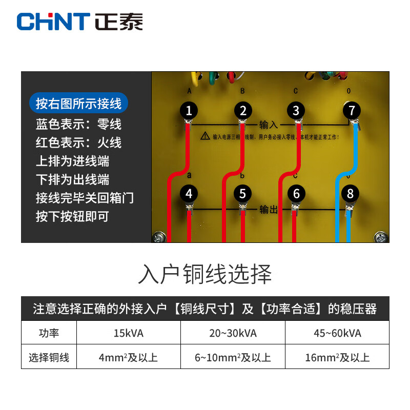 Funwudou customized three-phase voltage stabilizer 380v high-power fully automatic industrial SBW power supply boost compensated boost 30kw1 three-phase voltage stabilizer 380v-6KVA/6000W