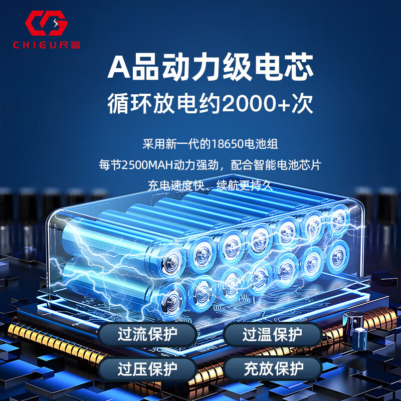 Chigu CG-6631 Lithium Electric Planer 40V 4.0Ah Two Batteries and One Charge Unit Set CG-6631