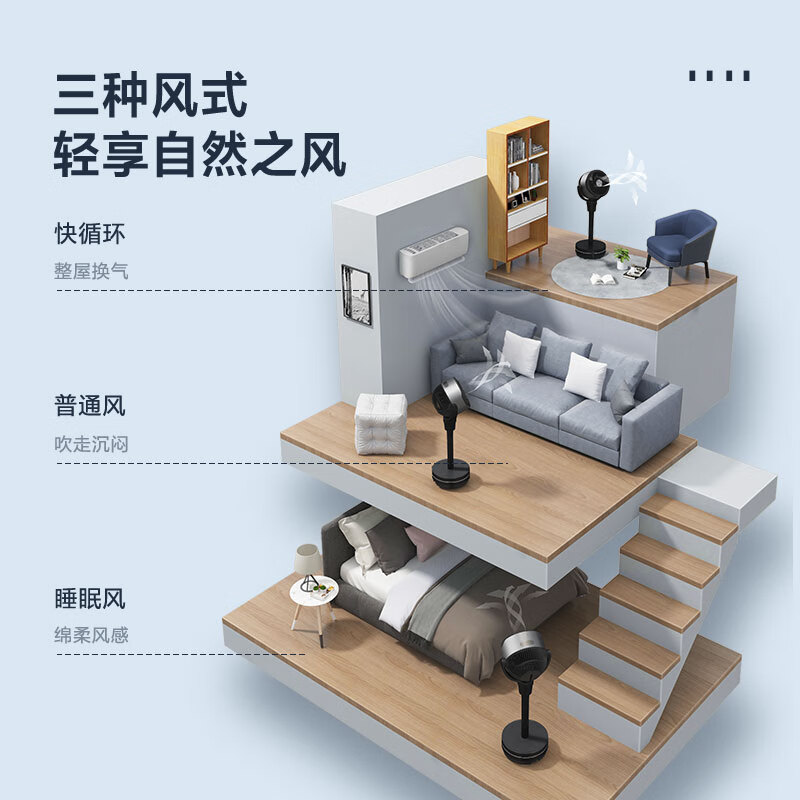 Gree cold air circulation air circulation fan air conditioning fan WiFi remote control shaking head floor fan purification plasma sterilization purification KSZ-03X60DgZ