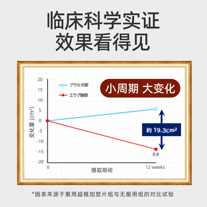 MDC Small Waist Essence MAX 5-in-1 Japanese imported enzyme L-carnitine fat-reducing and weight-reducing satiety tablets 5-in-1 45 capsules/bag