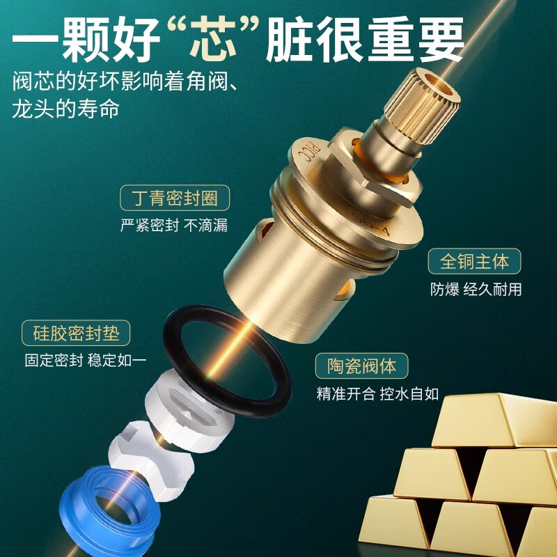 Divine universal faucet valve core full copper 4-minute quick-opening faucet core triangle valve single hot and cold water ceramic accessories (durable fine copper valve core + free screws) 5 pieces