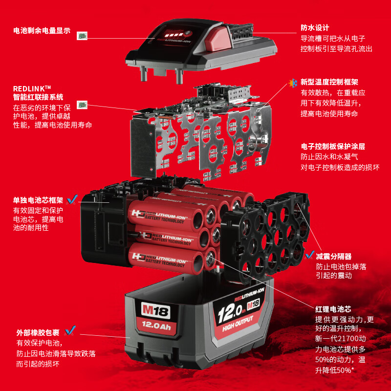 Miwachi Miwochi 12V lithium battery M12 National Bank original M12B4 BULK (12V 4.0Ah)