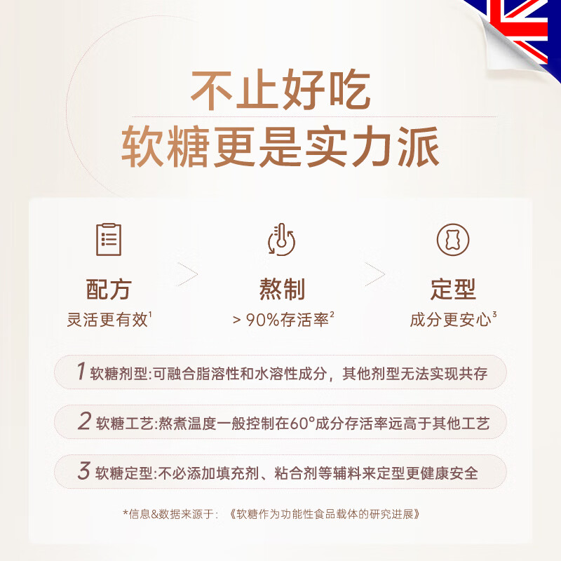 Unichi algae oil DHA gummy bears high purity omega-3 brain supplement for pregnant women and children 60 capsules Teddilab