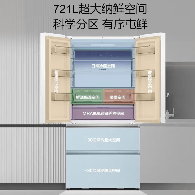 Casarte 721 liter dual system French multi-door white frost-free large capacity refrigerator first-class energy efficiency inverter household 721 liter large capacity white