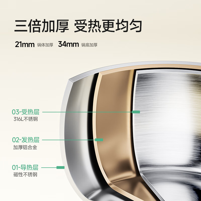 PLODON baby food pot, milk pot, 316L stainless steel uncoated soup pot, small frying pan, steaming and cooking integrated baby food pot