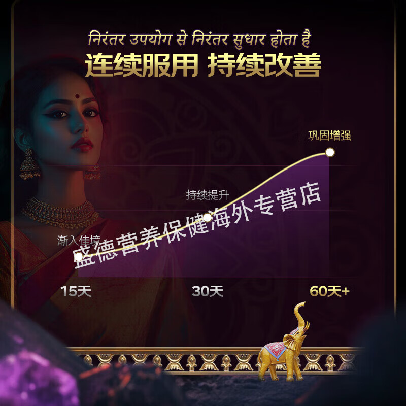 HerbalJoy India imported black gold horse Xiongfeng men's health care products to nourish the kidneys and strengthen the yang, testosterone and male hormones 1 box, deep kidney conditioning, 60 capsules* box