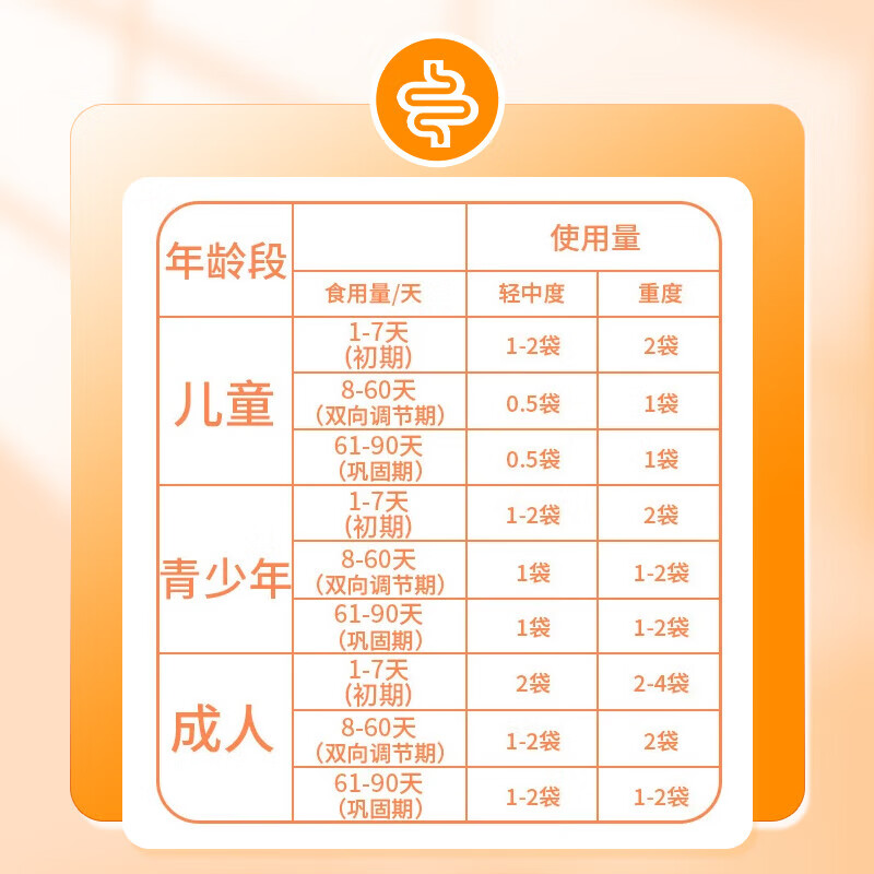 Nunoan prebiotic oligofructose syrup (95 slurry) water-soluble dietary fiber for infants and children pregnant women 10g*15 strips