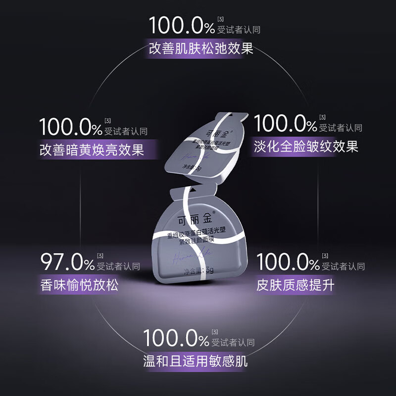 COLLGENE Restructured Collagen Revitalizing Light Sculpting Firming Firming Sleeping Mask Big New Year Gift