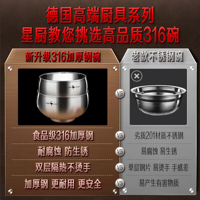 Sansi Steel stainless steel bowl student thickened double-layer anti-scalding rice soup bowl 316 large bowl one pack No. 1 Member Store