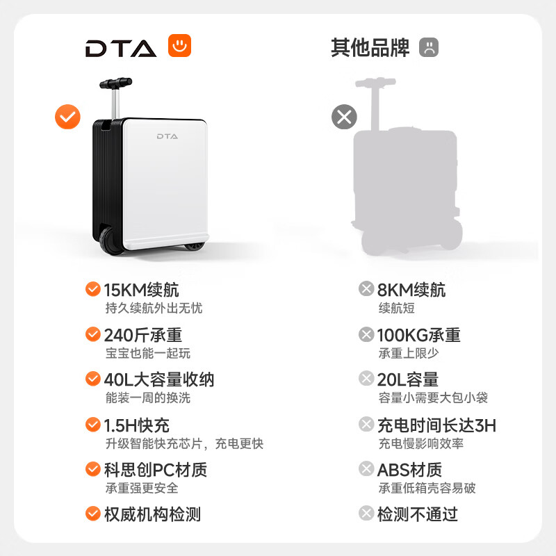 DTA electric suitcase for men and women, rideable boarding case, front opening suitcase, can be used as a substitute for high-looking trolley leather suitcase, Panda White 20 inches, boarding smart riding case