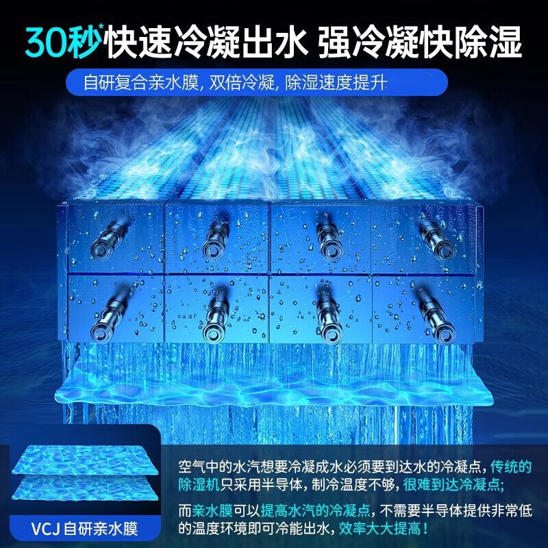 VCJ 200-square-meter whole house dehumidification丨40L water returns to Nantian Dehumidifier Household dehumidifier energy saving subsidy 15% Dehumidifier Guangdong industrial drying dryer small moisture absorption 7L/day Large house dehumidification丨Dual-core condensation 20 times丨AI intelligent constant humidity