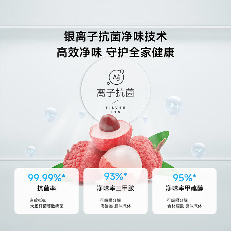 Xiaomi (MI) Mijia refrigerator 521L ultra-thin zero-embedded bottom front cooling cross-door refrigerator white household ultra-large capacity first-class energy efficiency BCD-521WMBI Mijia cross four-door 521L refrigerator (ultra-thin fully embedded)