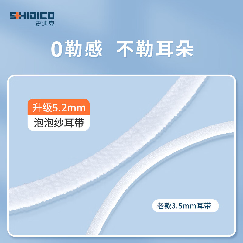 SHIDICO disposable medical surgical masks individually packaged sterilization grade wide ear straps dustproof white 100 pieces