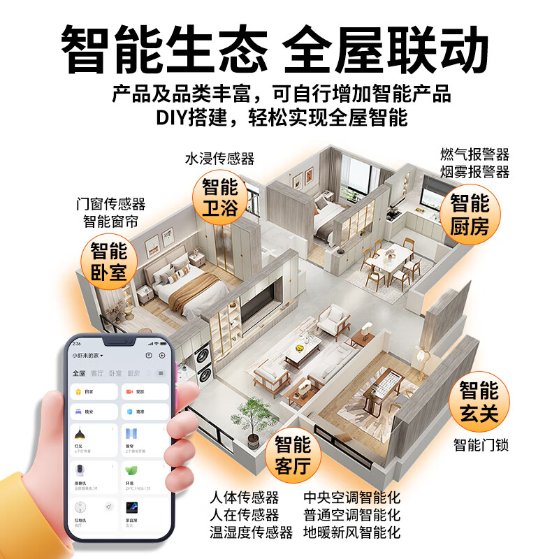 Kezitu whole-house smart home control system, lighting, curtains, audio-visual set, Green Home smart home custom design plan, two bedrooms and one living room deluxe version