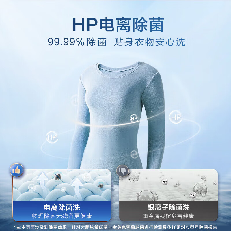 Haier pulsator washing machine fully automatic lazy home 12 kg large capacity direct drive frequency conversion first level energy efficiency sterilization whirlpool washing machine 1.25 washing ratio BZ20D1 15% replacement subsidy