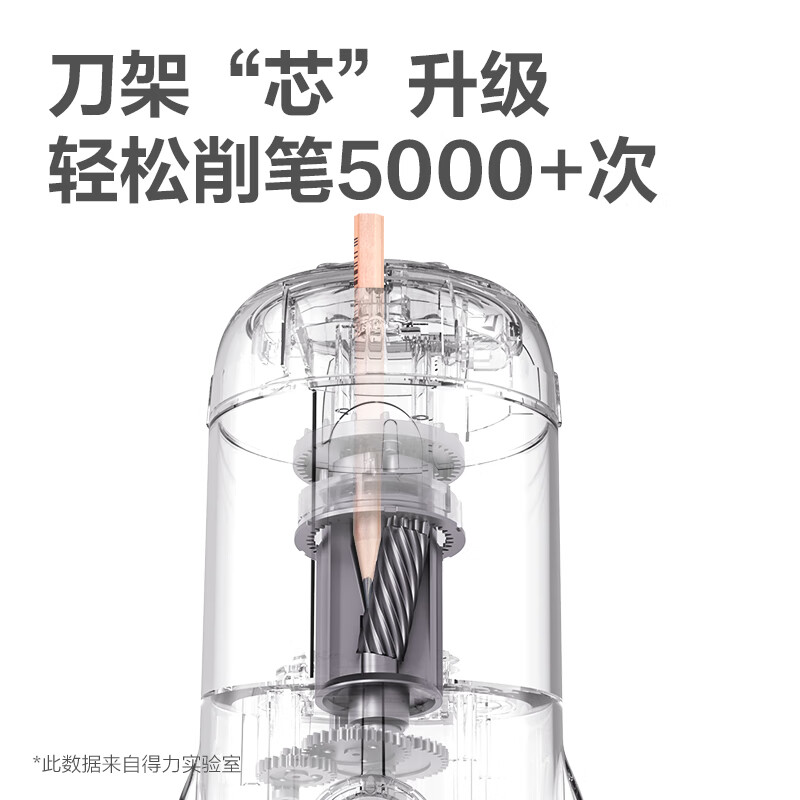 Deli Little Rocket Fully Automatic Pencil Sharpener Electric Pencil Sharpener Pencil Pencil Sharpener 5-speed Adjustable Intelligent Student Examination School Stationery Children's Birthday Gift Boys and Girls