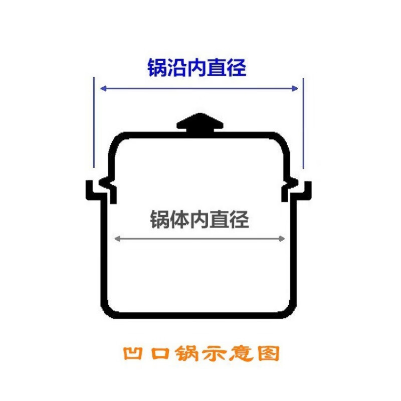 Meikejie plus high visibility stainless steel glass pot lid can stand up wok lid high arch thickened steamer lid notch flat mouth universal 26 (two-color handle) apple lid