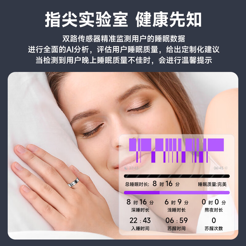 KPEP Medical Flagship Blood Oxygen Heart Rate Blood Pressure Sleep Monitoring Remote Control Photo Gesture Page Turning Somatosensory Games Men and Women Couple Sports Ultra-Thin Health Smart Ring
