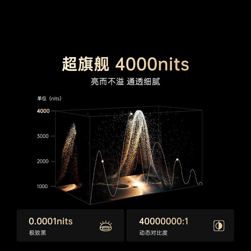 Cookaa flagship model 100K6 Ultra Skyworth TV 100-inch obsidian Pro 4048 partition Mini LED state-subsidized LCD TV larger than 98 100P8F