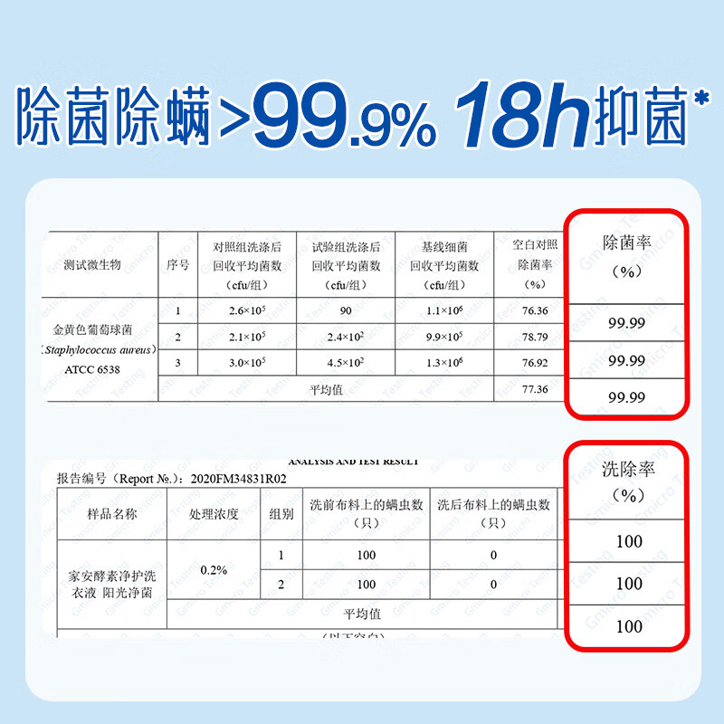HomeAegis Sunshine Bacteria-Removing Laundry Detergent 2kg, sterilizing and mite-free, shade-drying, odor-free laundry detergent for student dormitories for the start of school season